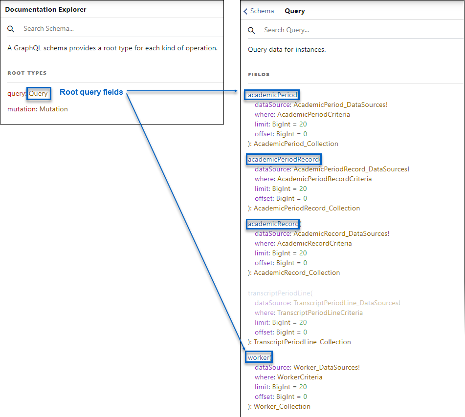 Workday Developers | Build on the Workday Platform