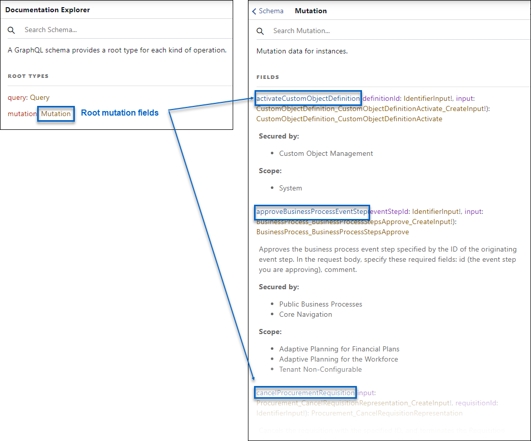 Workday Developers | Build on the Workday Platform