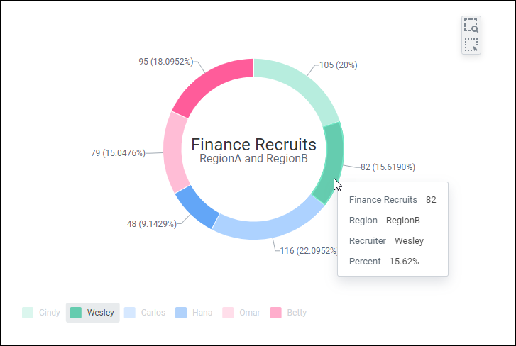 Workday Developers | Build on the Workday Platform